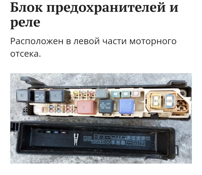 Блок предохранителей и реле подкапотный